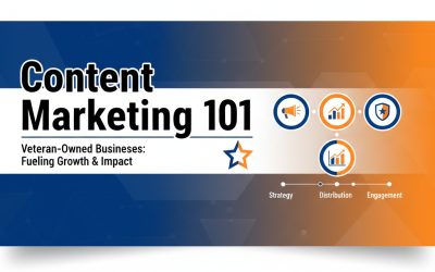 Content Marketing Veteran Business: Storytelling for Veteran-Owned Success